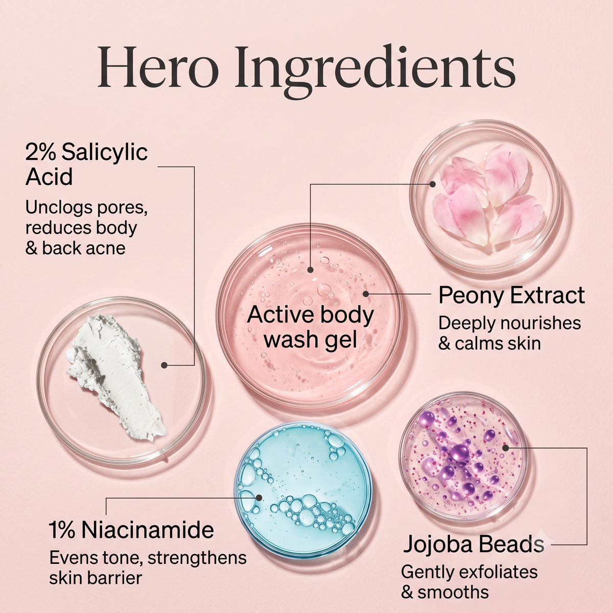 Exfoliating Body Acne Wash with 2% Salicylic Acid & Zinc PCA
